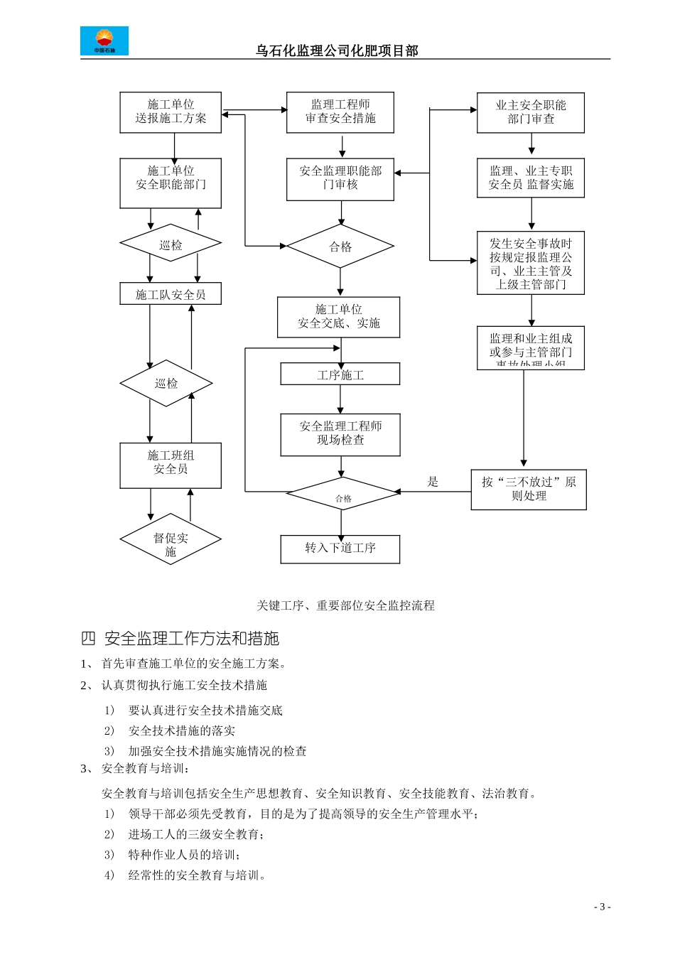 塔河油田安全-文库-监理规划(冰点)--监理规划_第3页