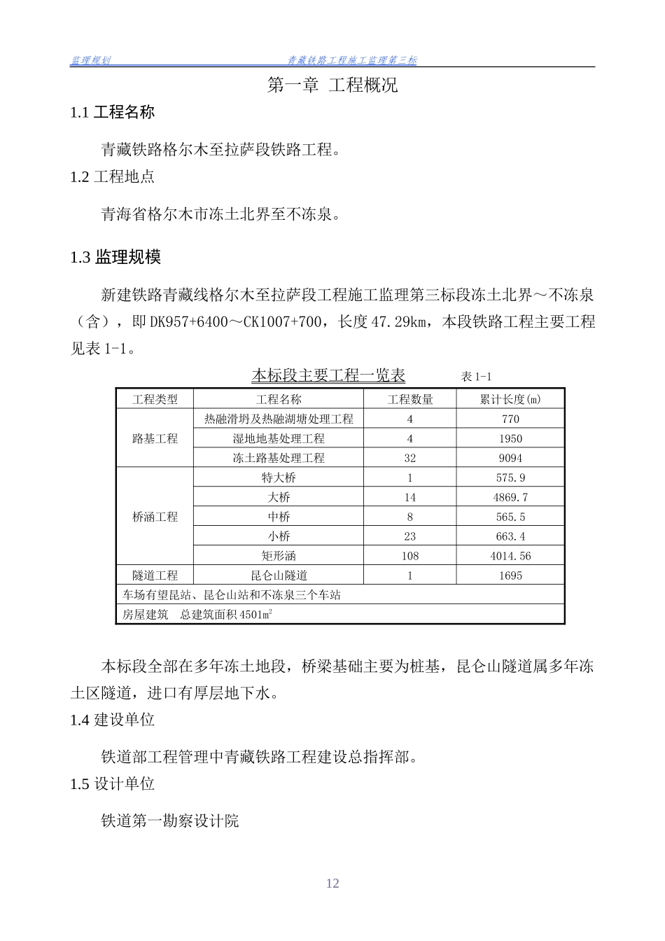 铁路工程施工-文库-监理规划(豆丁)--监理规划_第2页