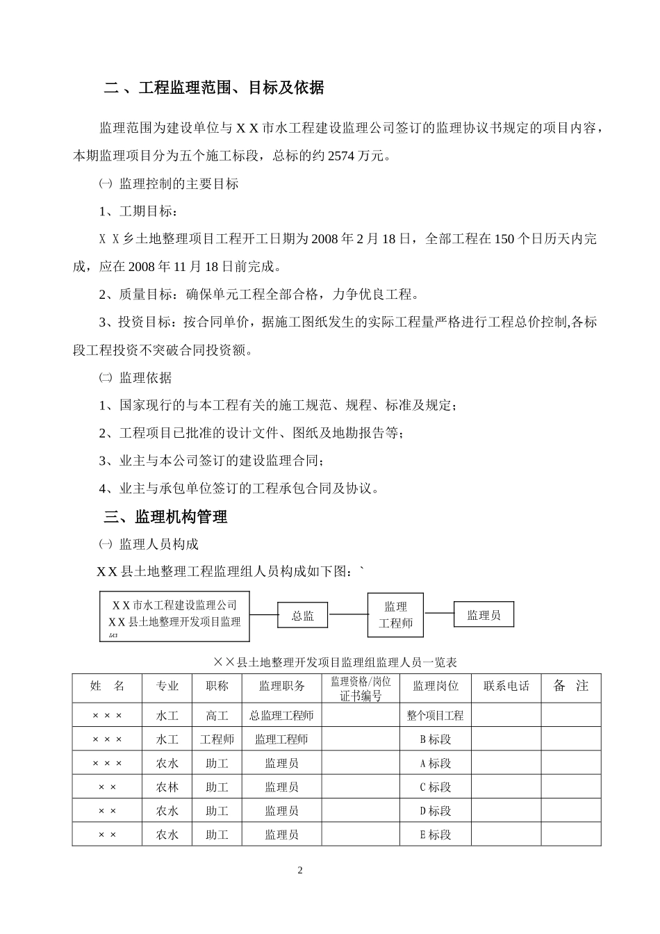 土地整理项目-文库-工程监理规划(豆丁)--监理规划_第2页