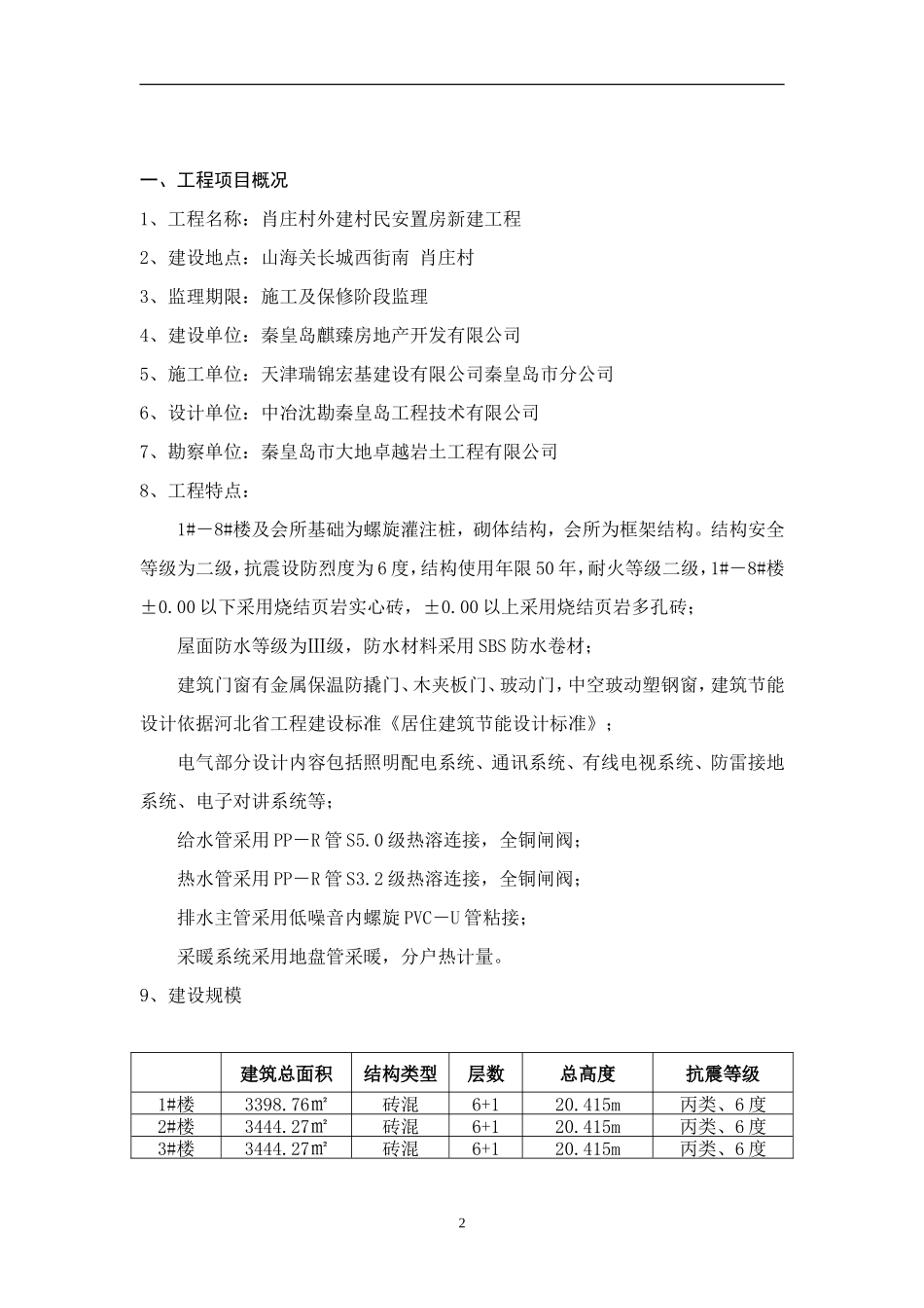 肖庄村外建村-文库-民安置房新建工程监理规划(人人文库)--监理规划_第3页