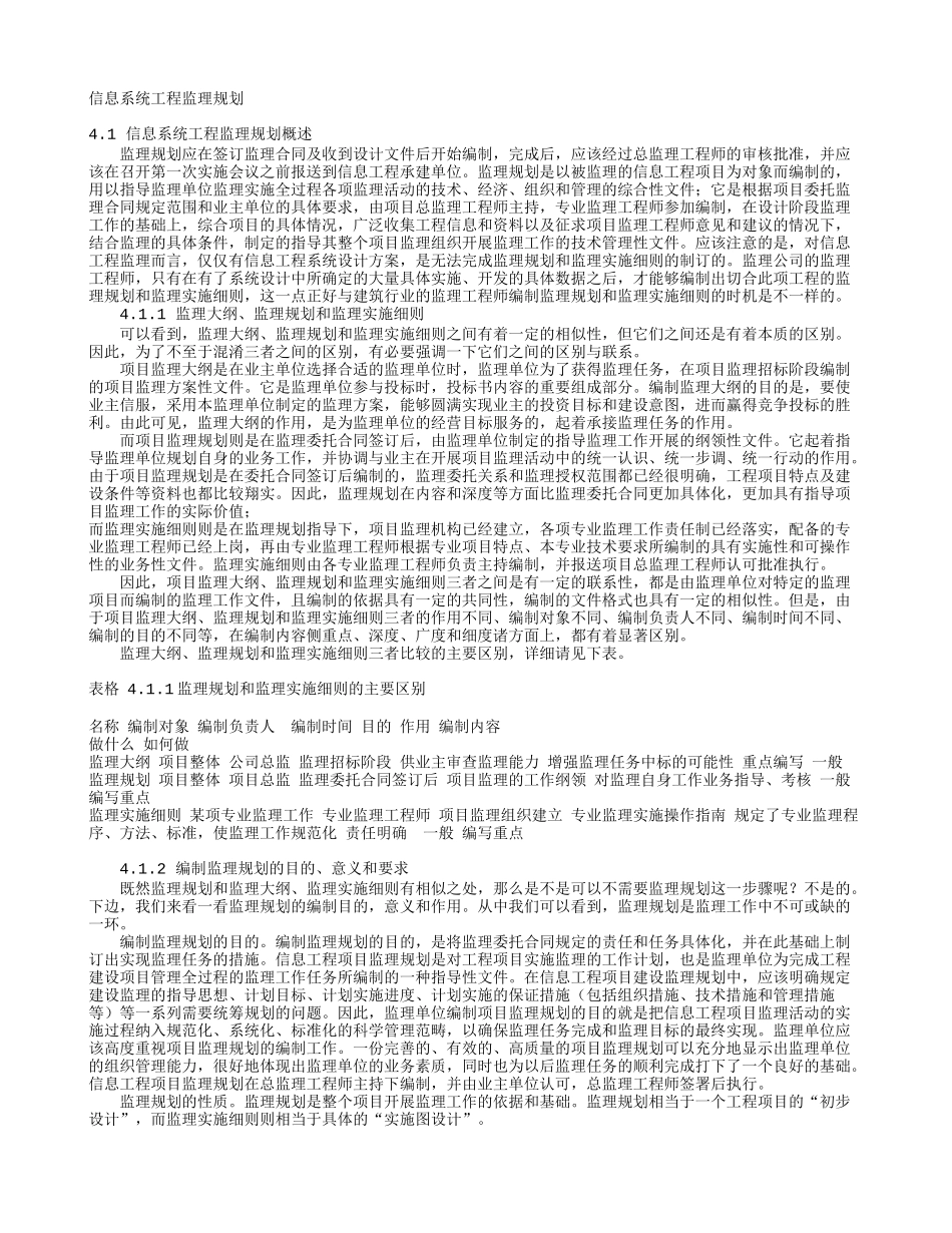 信息系统工程-文库-监理规划(盘古文库)--监理规划_第1页