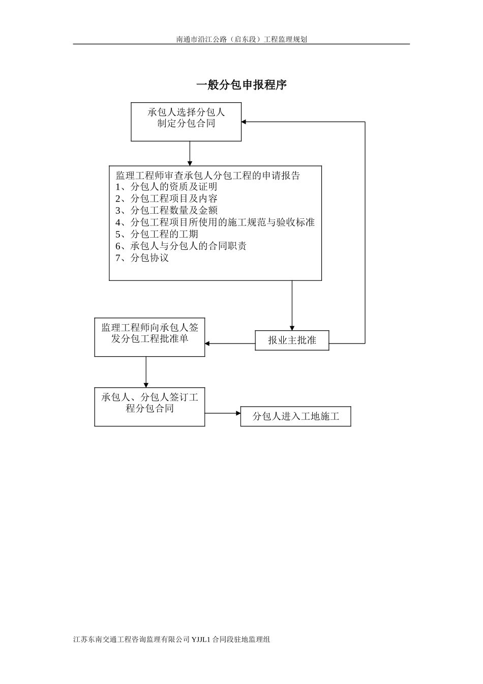 沿江公路工程-文库-监理规划(盘古文库)--监理规划_第3页
