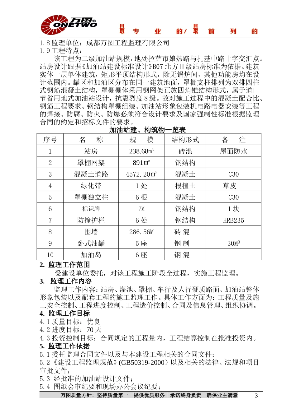 中庆加油站改-文库-建工程监理规划(冰点)--监理规划_第3页