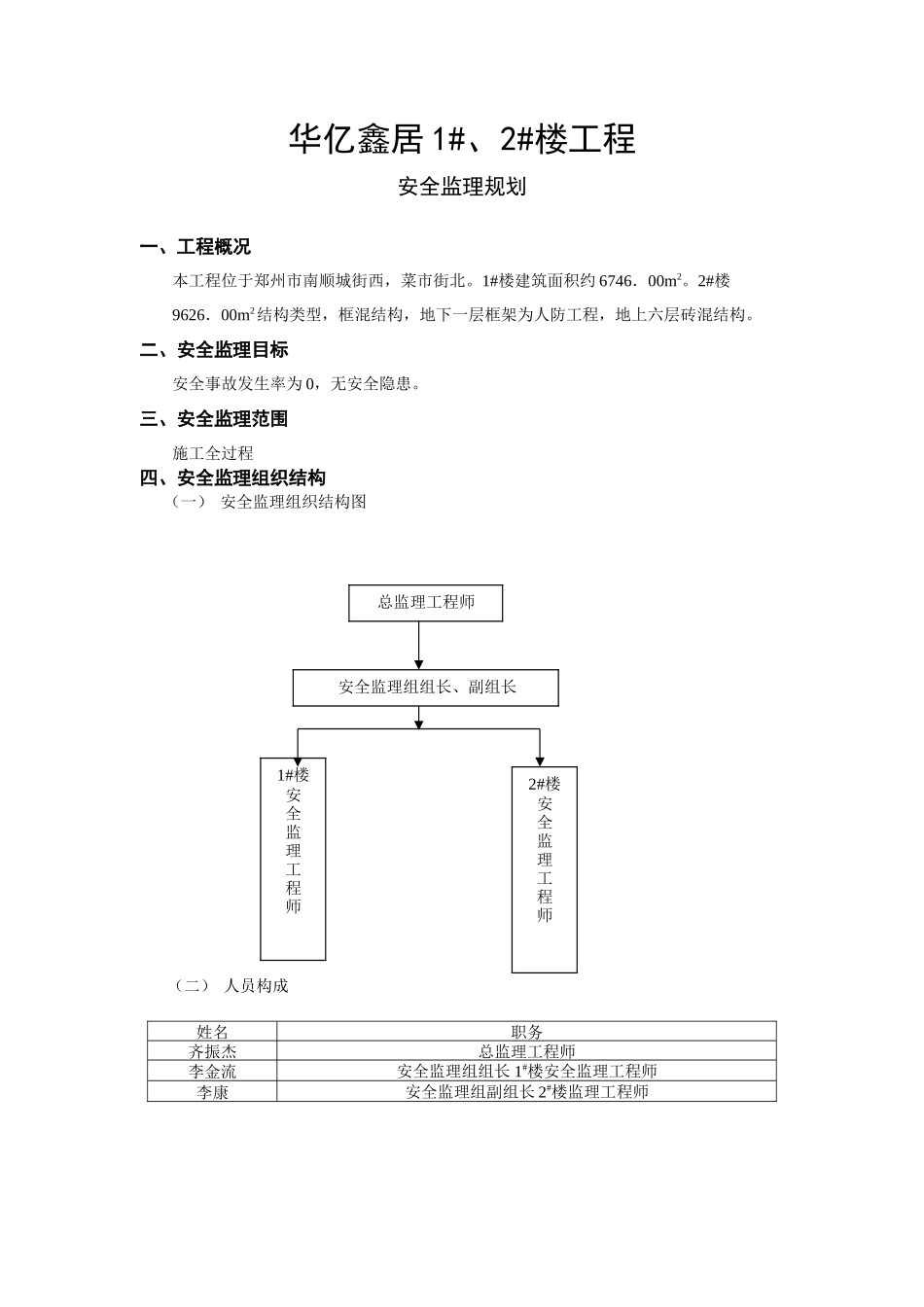 住宅楼工程安-文库-全监理规划(word)--监理规划_第1页