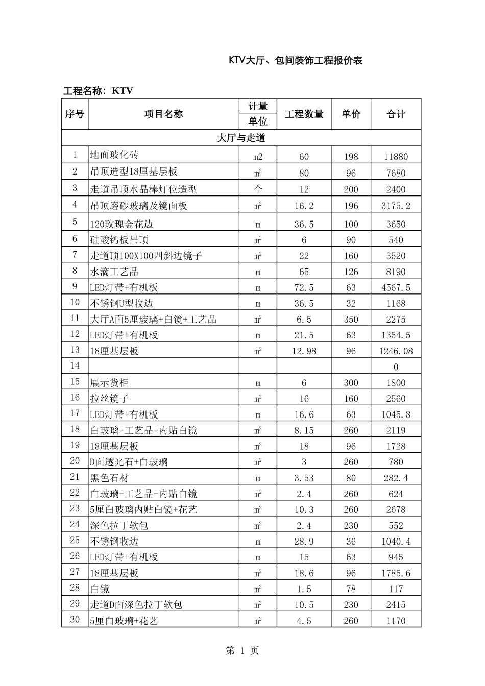 KTV装饰工程报价表_第1页
