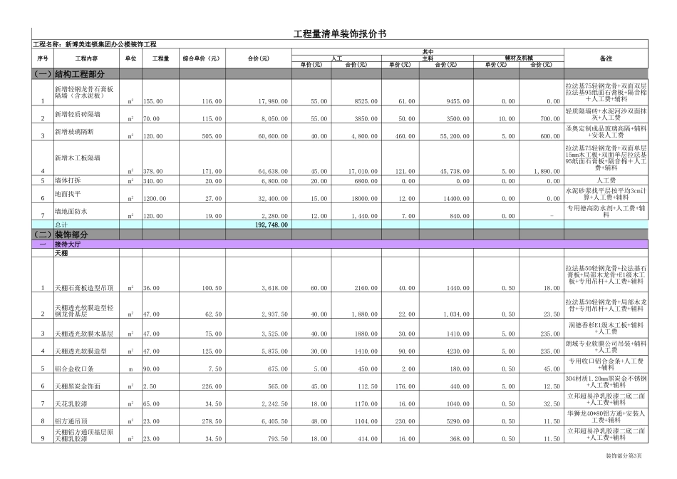 办公楼装饰报价清单_第3页