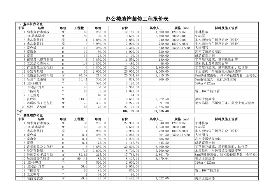 办公楼装饰装修工程报价表 _第1页