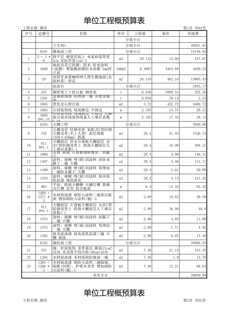 北京大酒店装修全套预算_第3页