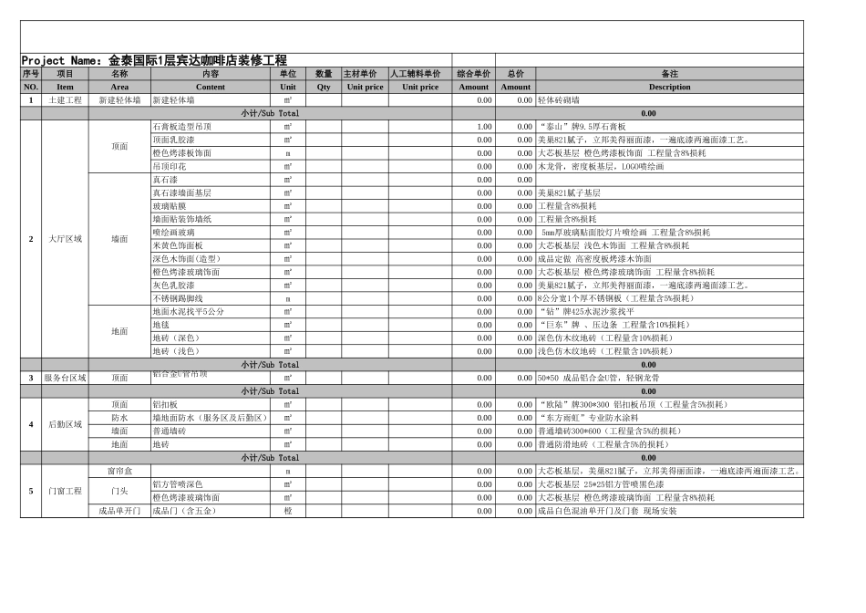 宾达咖啡店装修分区报价模板_第1页