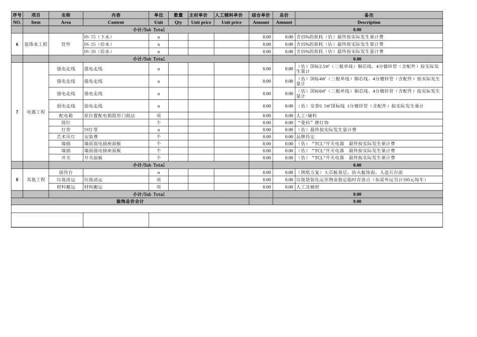 宾达咖啡店装修分区报价模板_第2页