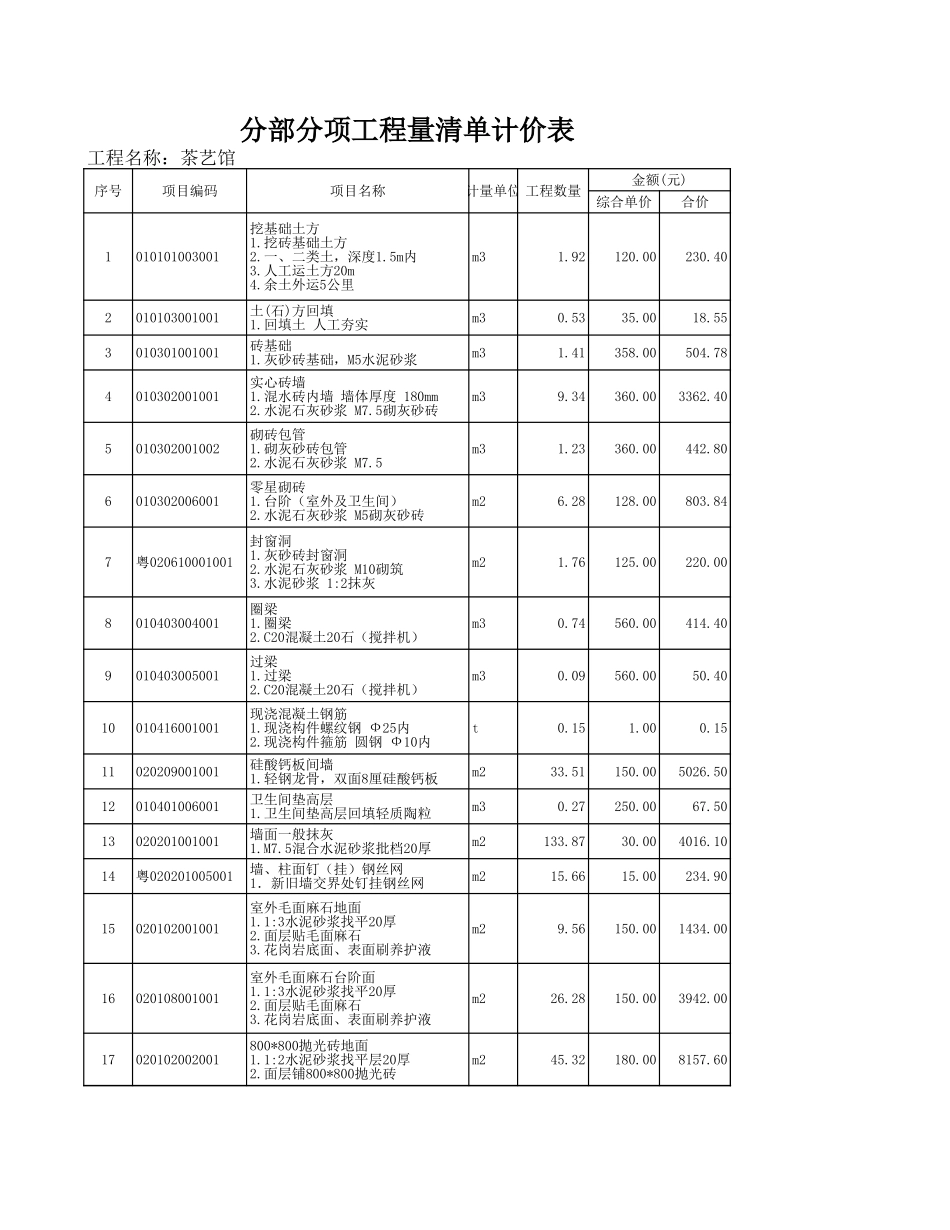 茶馆装修改造清单报价表_第1页