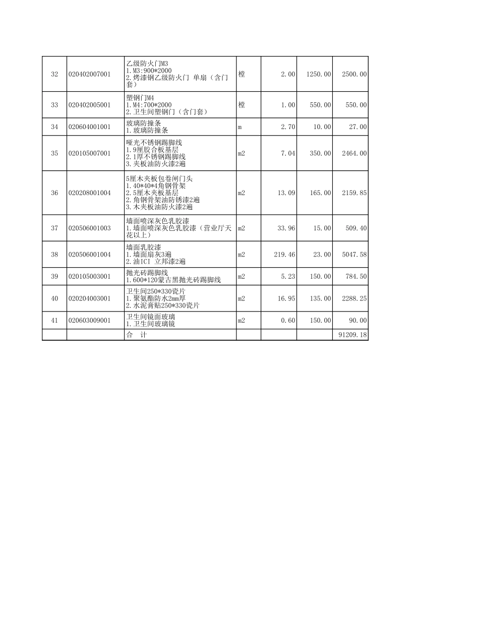 茶馆装修改造清单报价表_第3页