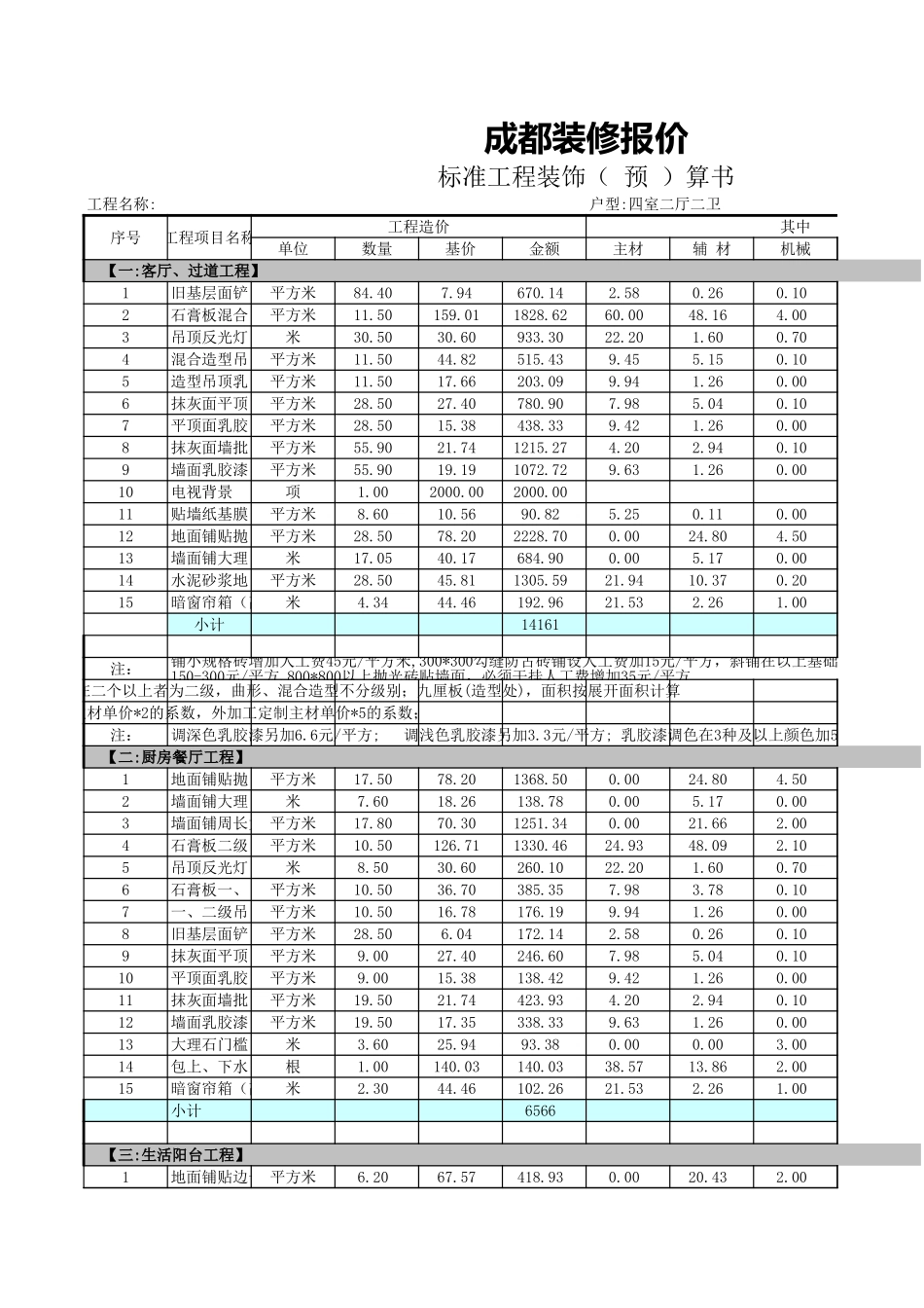 成都装修报价_第1页