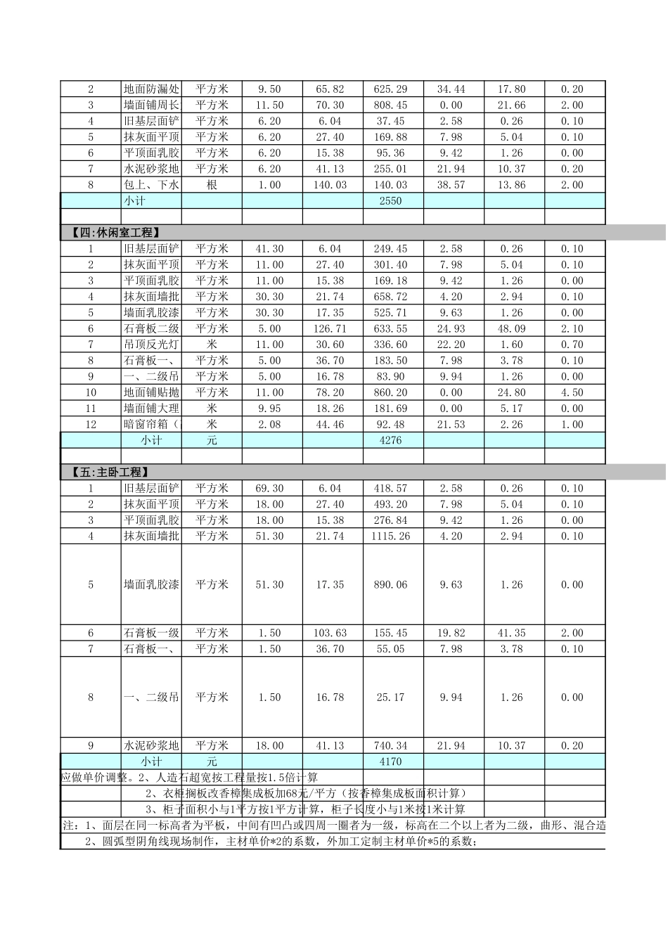 成都装修报价_第2页