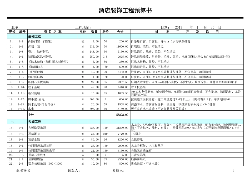 大酒店装饰报价表_第1页