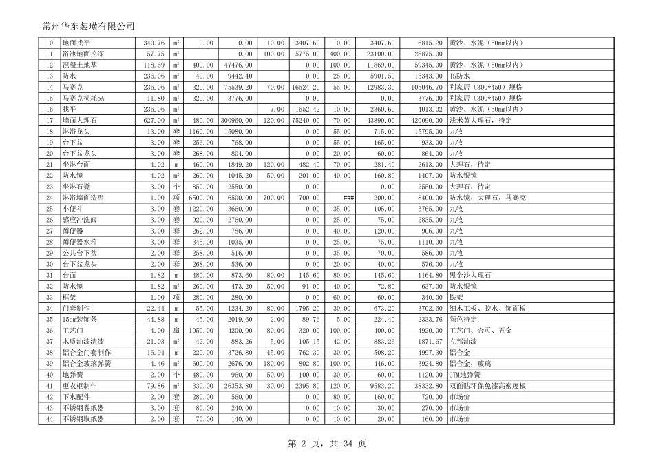 大酒店装修报价_第2页