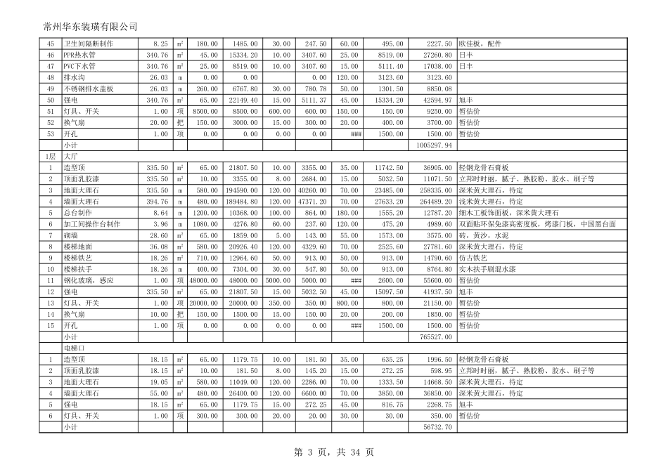 大酒店装修报价_第3页