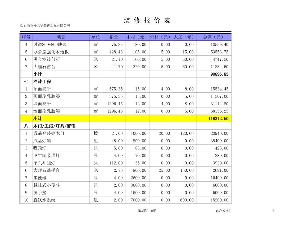 第五套办公办公楼装修工程预算_第3页