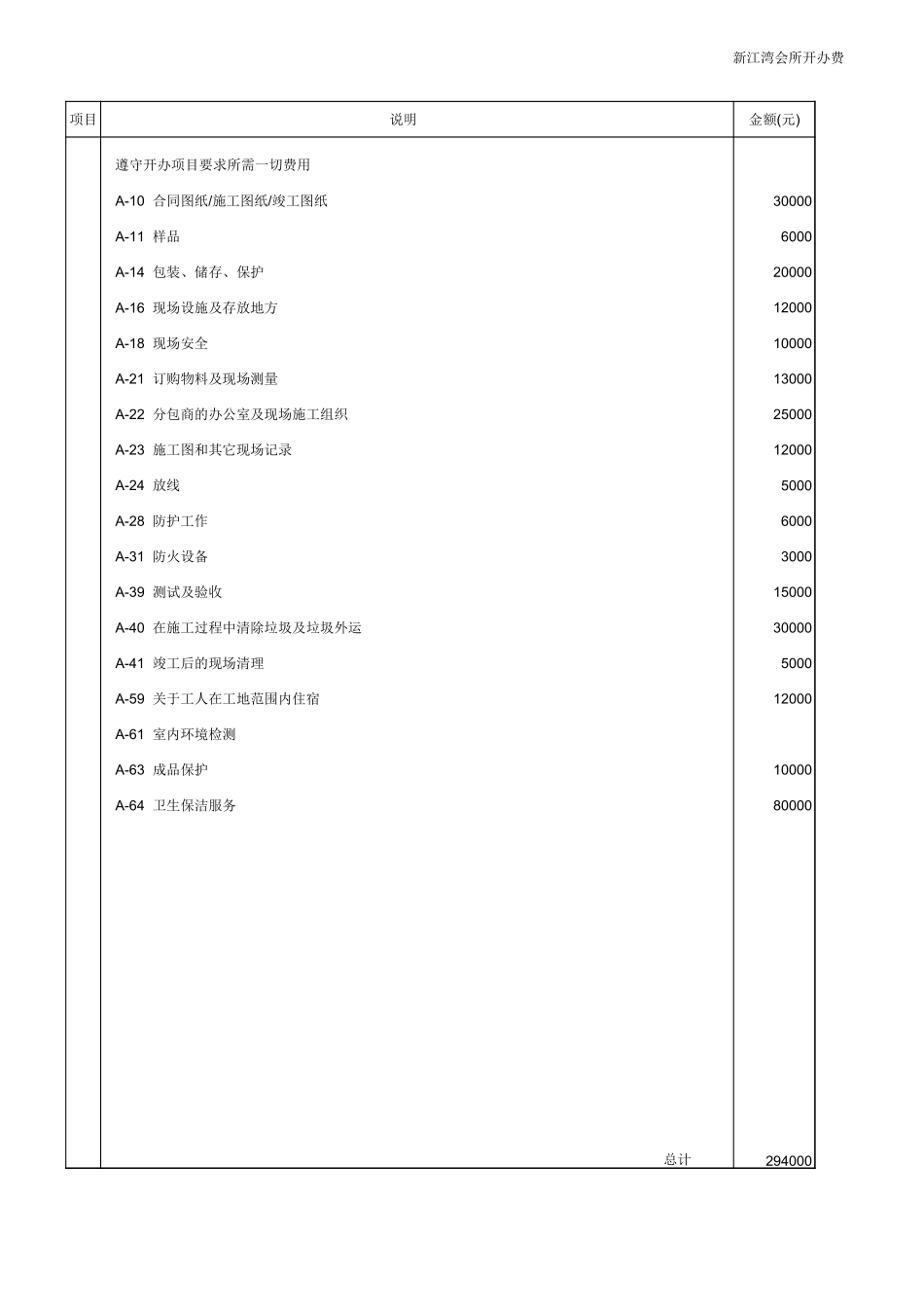 会所报价清单_第1页