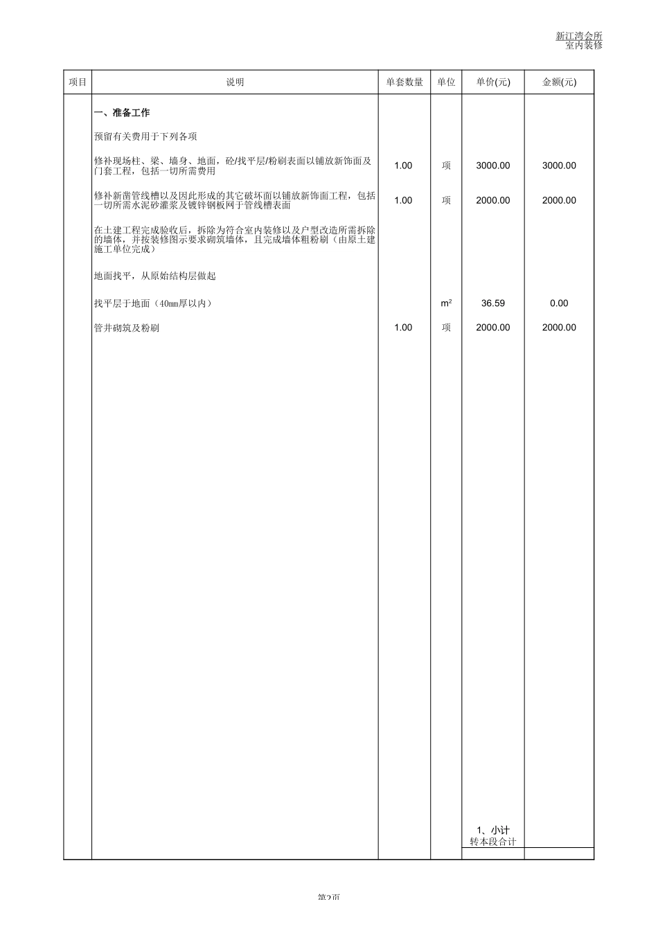会所报价清单_第2页