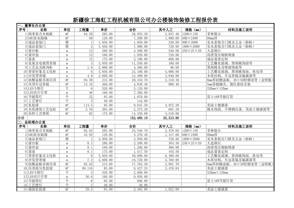 机械厂办公楼装饰装修工程报价表_第1页