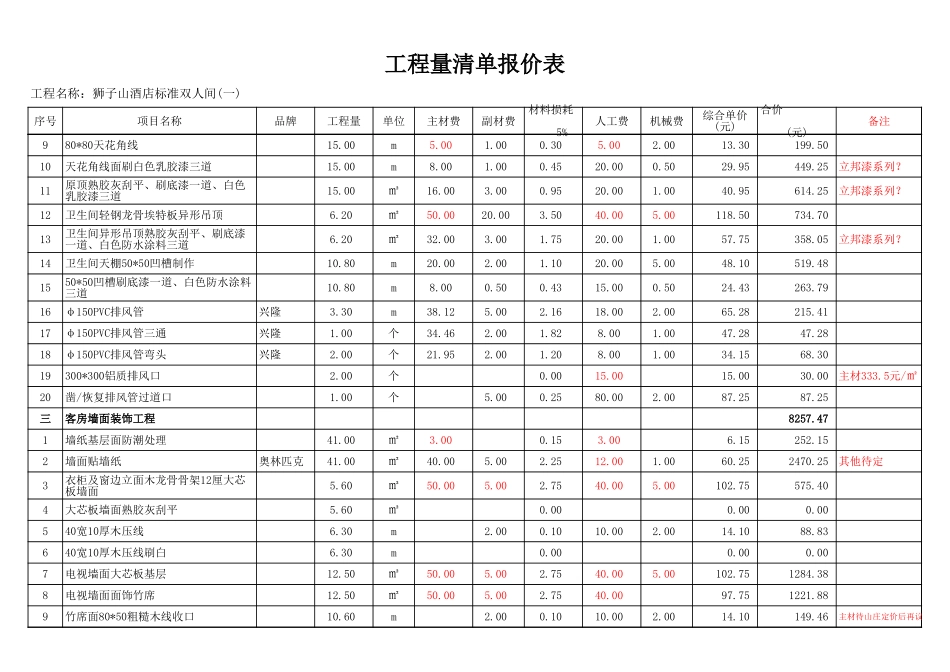 酒店双人间精装修报价表_第2页