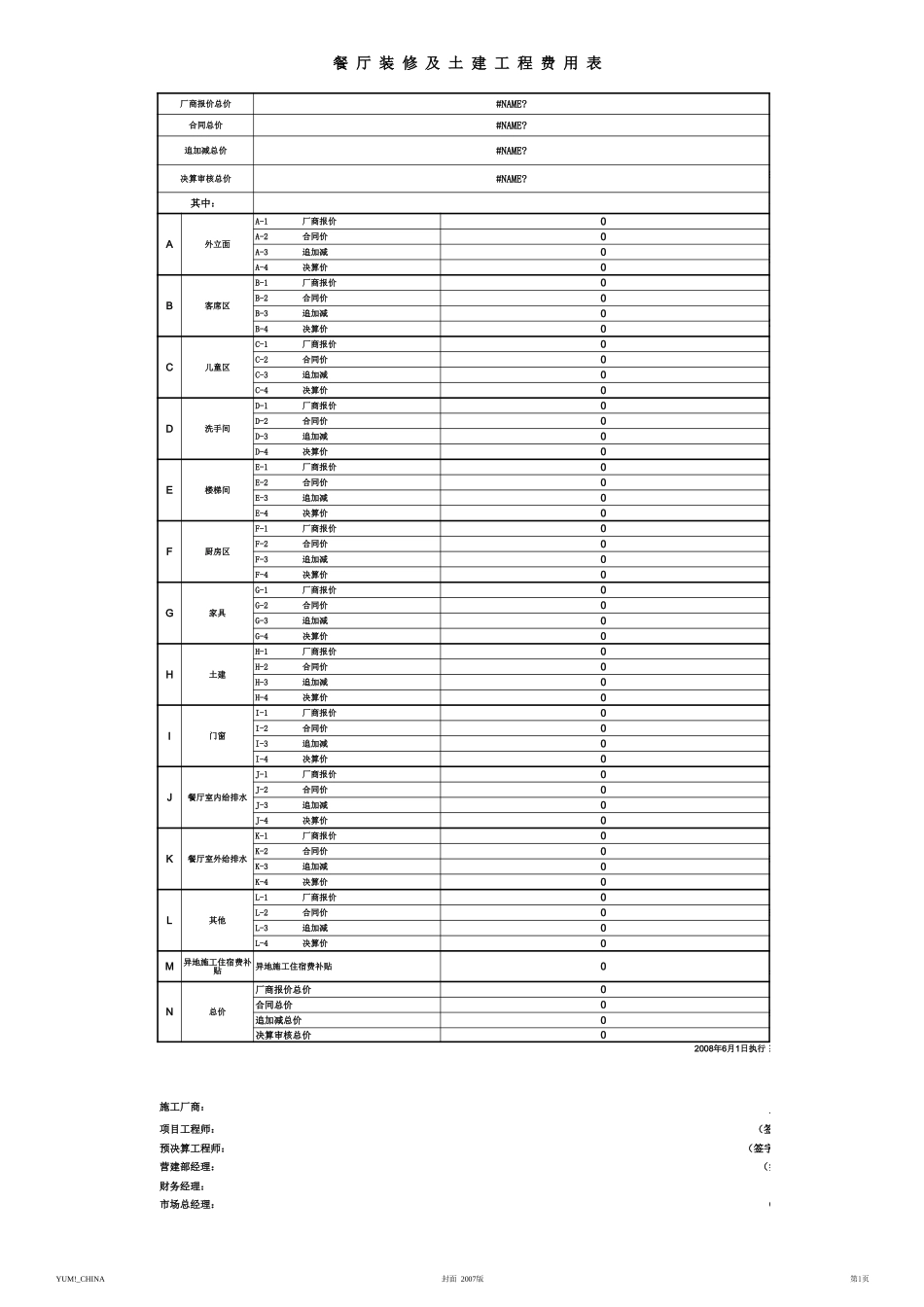 肯德基KFC装修工程报价系统新版_第1页