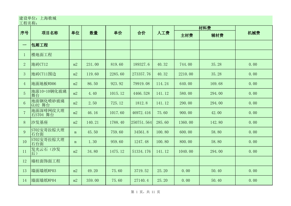 某KTV装饰工程量清单报价单_第1页