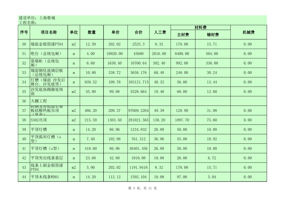 某KTV装饰工程量清单报价单_第3页