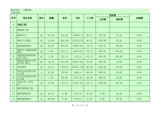 某KTV装饰工程量清单报价单