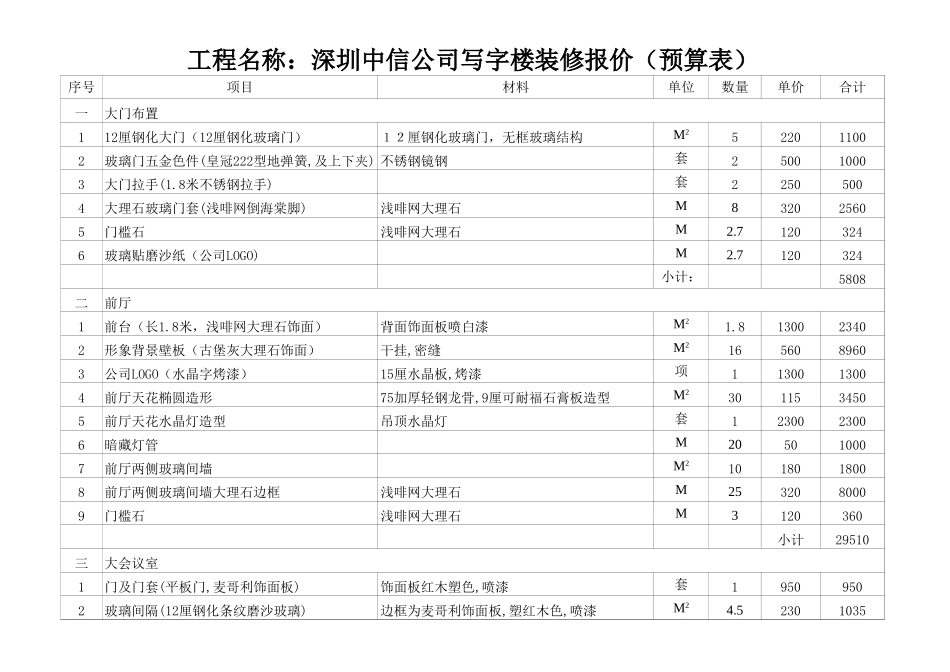 深圳中信公司写字楼装修报价(预算表)_第1页