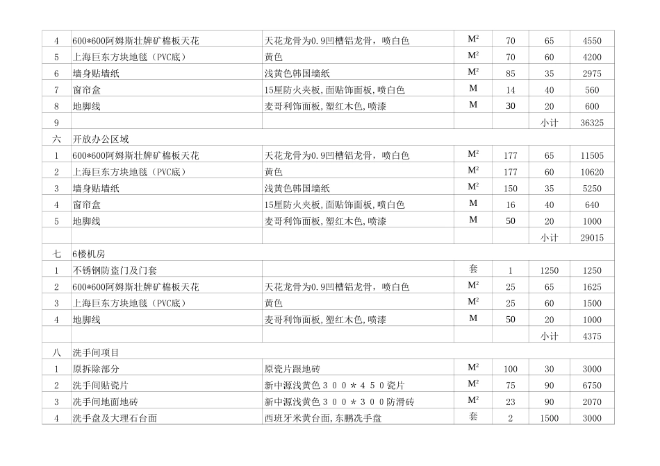 深圳中信公司写字楼装修报价(预算表)_第3页