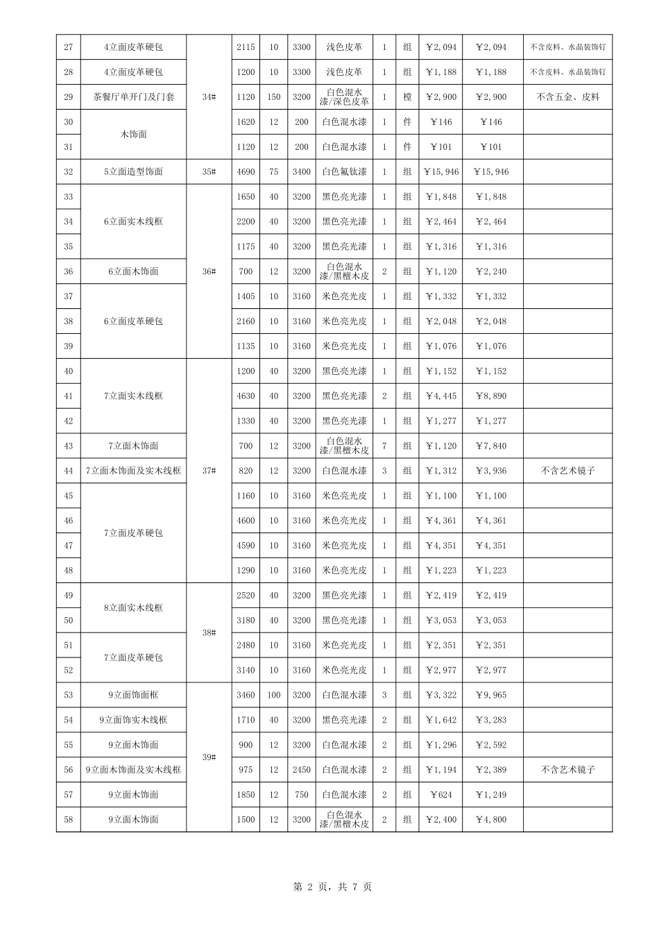 水疗会所报价表_第2页