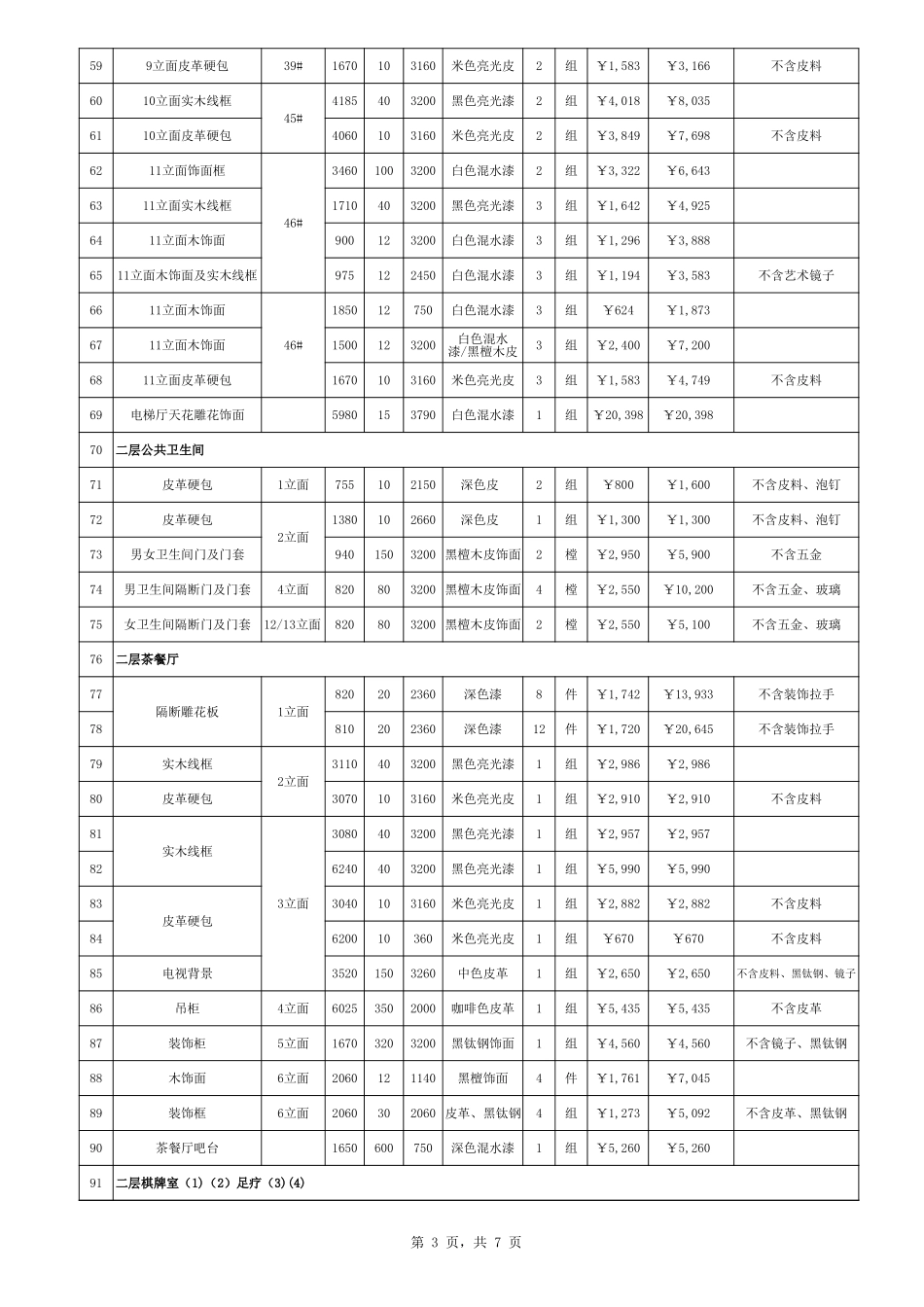 水疗会所报价表_第3页