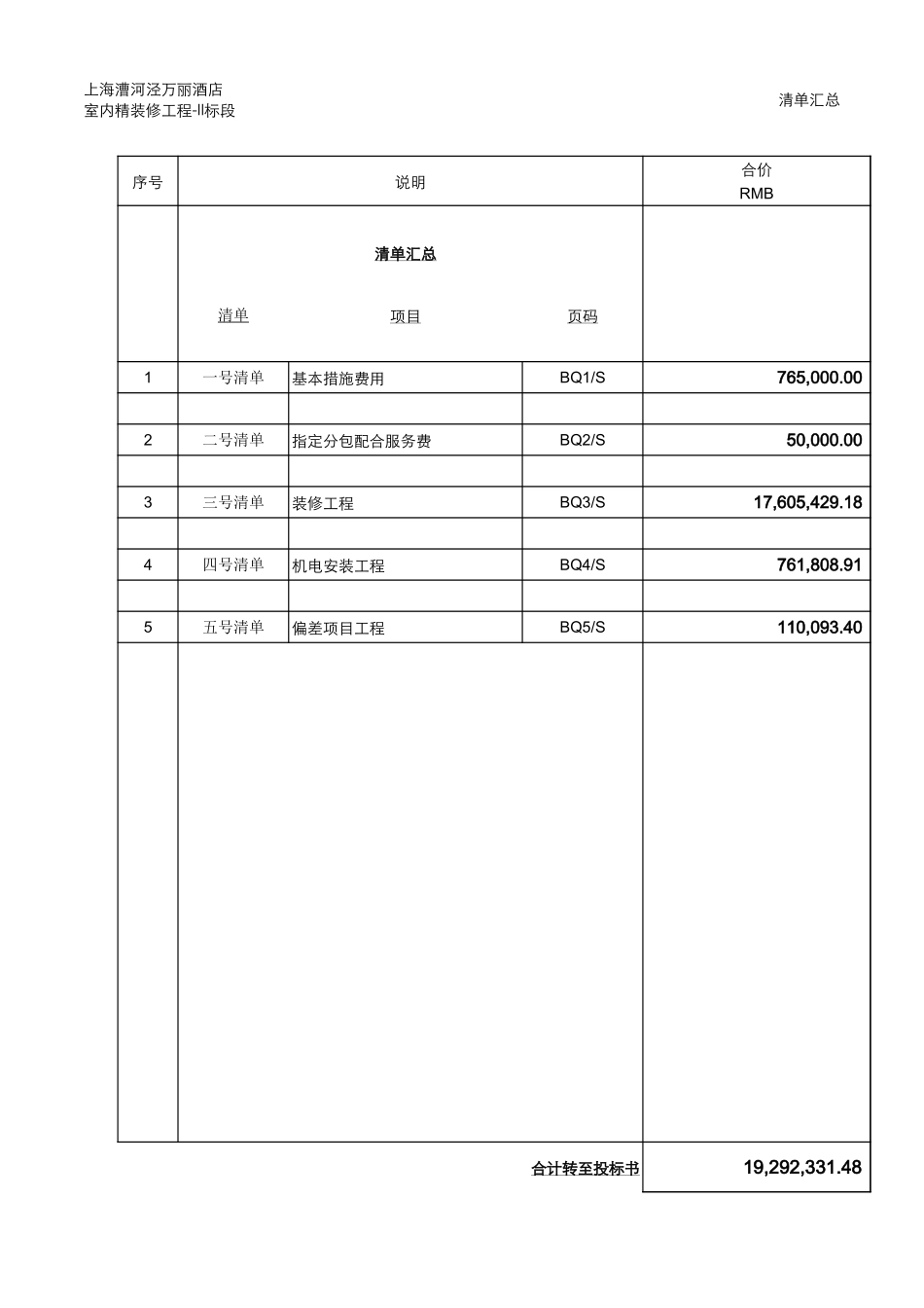 五星级酒店精装修报价清单_第1页