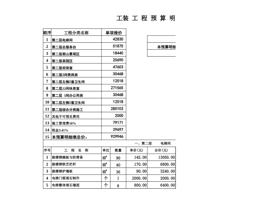 洗浴中心预算报价范本_第2页