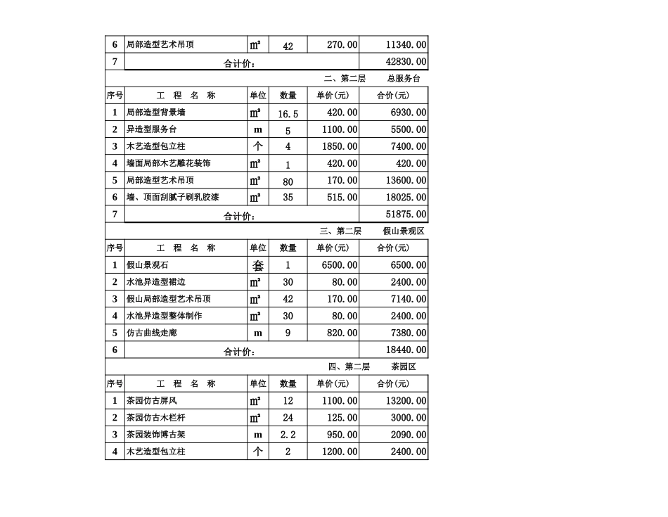 洗浴中心预算报价范本_第3页