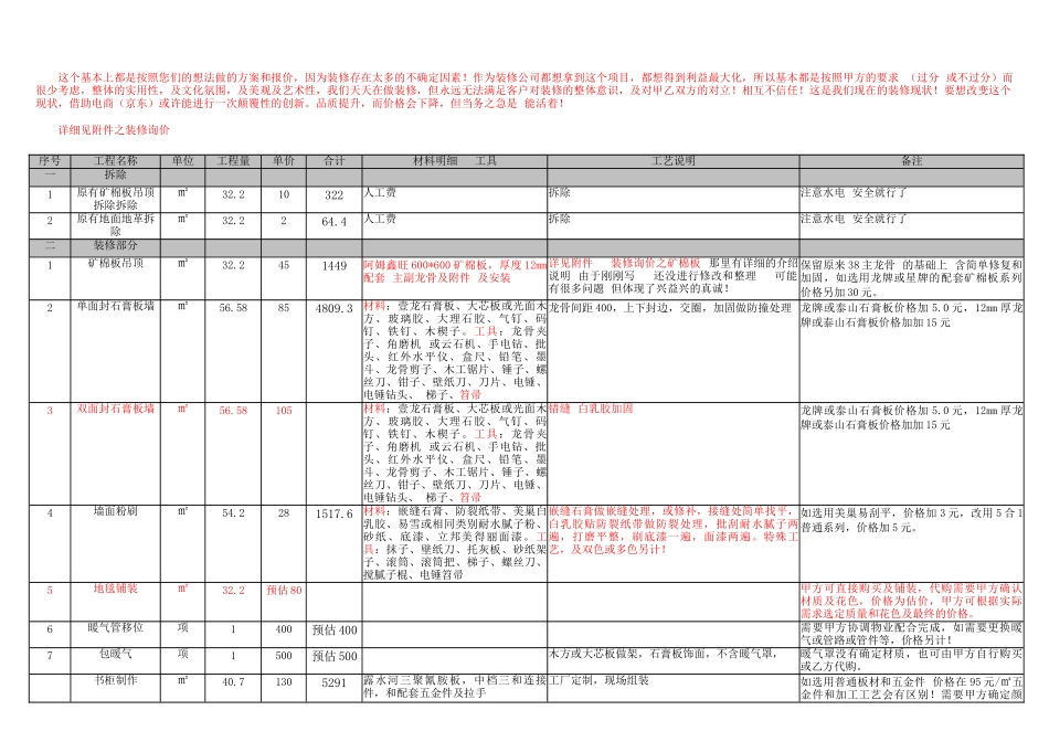 写字楼装修报价_第1页