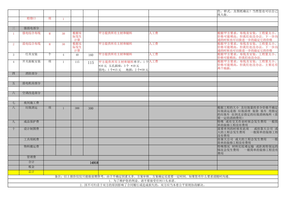 写字楼装修报价_第2页