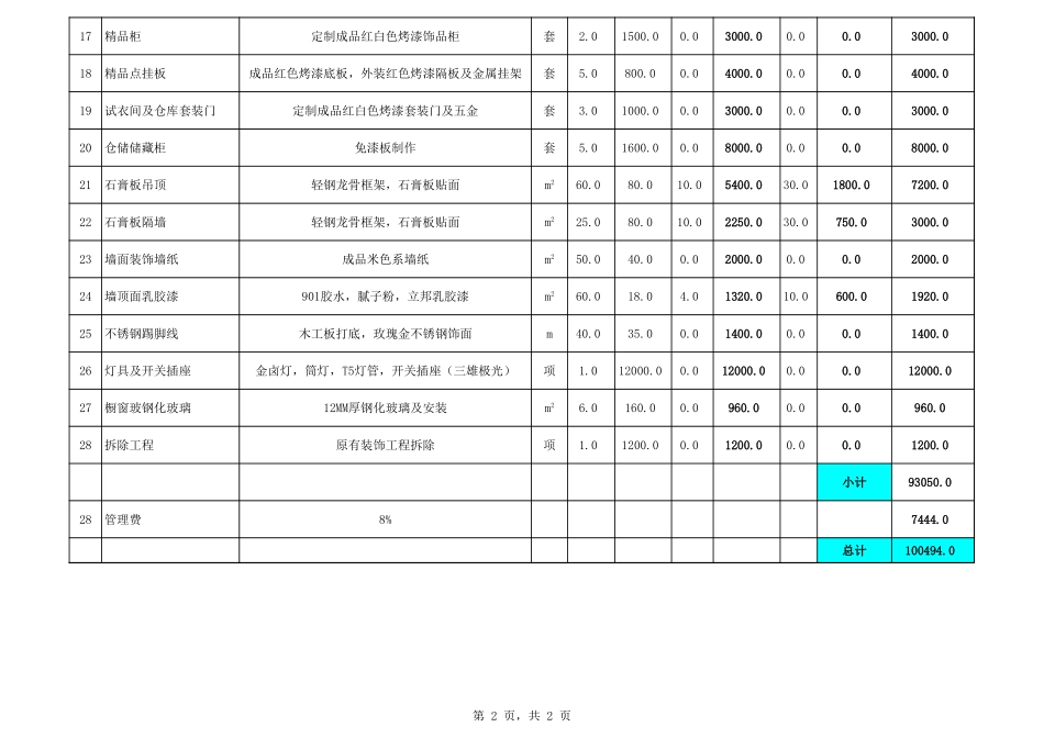 第七套 服装店装修设计预算_第2页