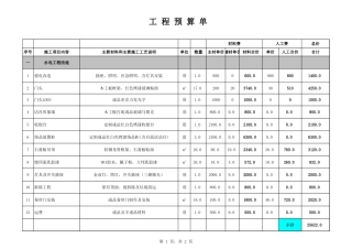 第九套 服装专卖店设计预算