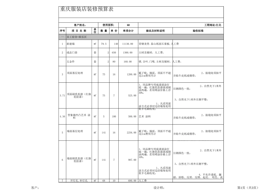 服装店装修预算表_第1页