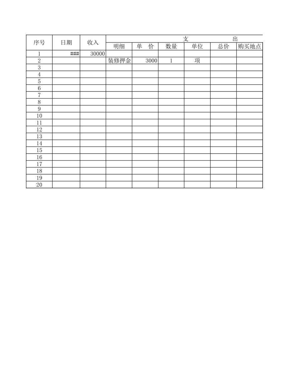 【很全面的装修预算表】17万_第3页
