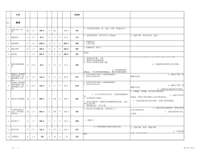 4室2厅2卫1厨.xls2_第2页