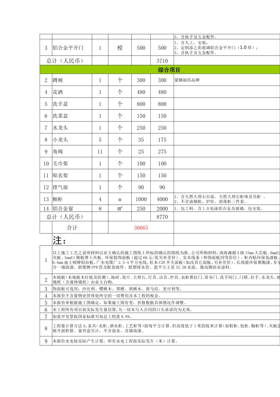 12月年最新家庭装修报价_第2页