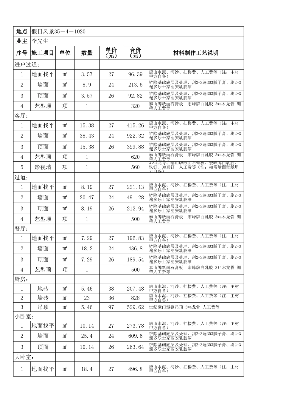 12月装饰家庭装修_报价表_第1页
