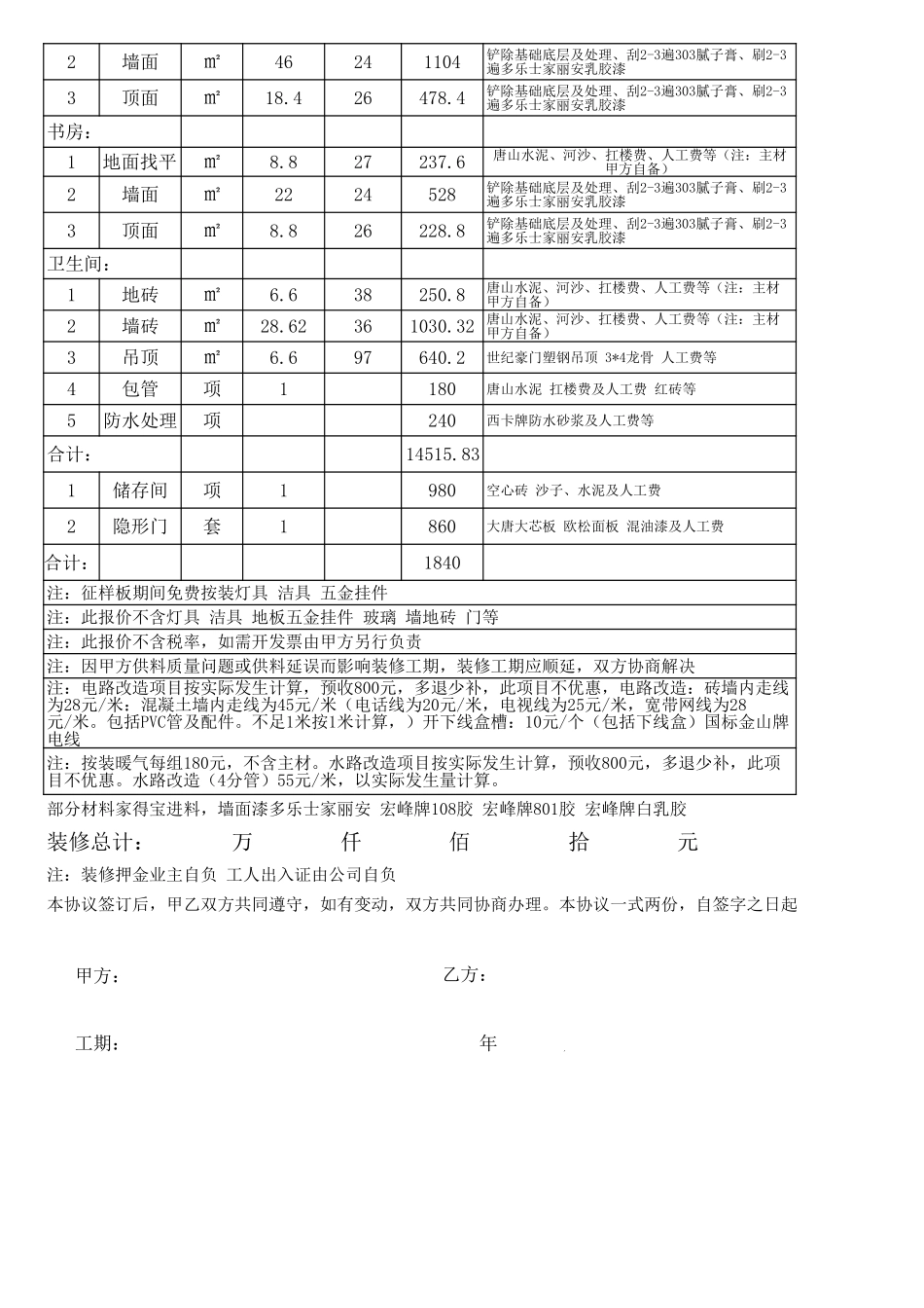 12月装饰家庭装修_报价表_第2页