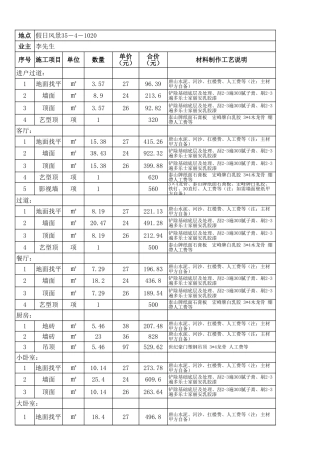 12月装饰家庭装修_报价表