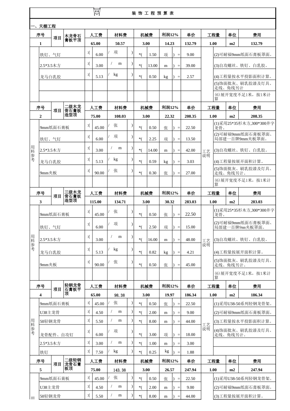12月装修单项报价_第1页