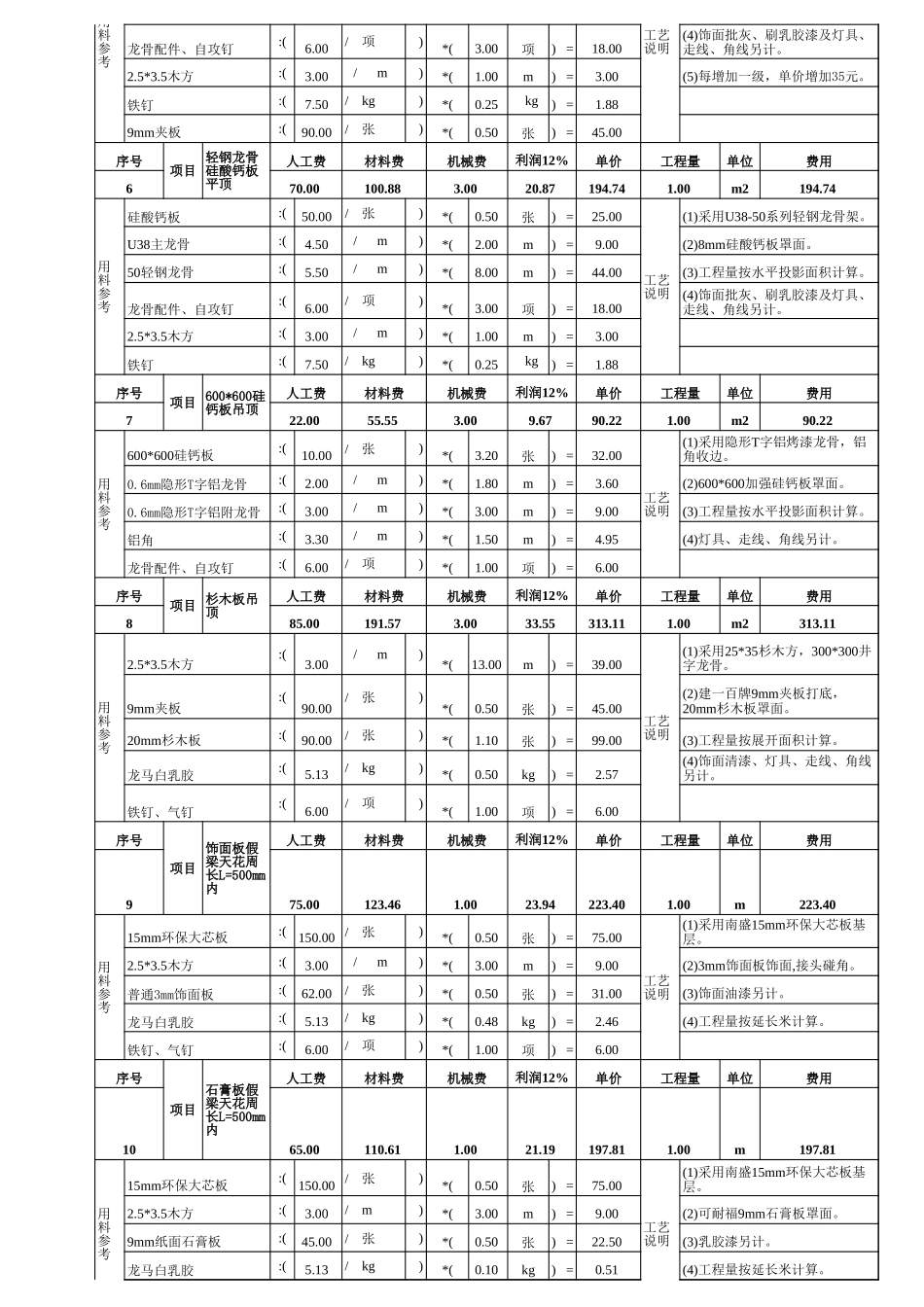 12月装修单项报价_第2页